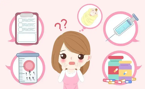 第三代试管的弊端与优势你知道不？